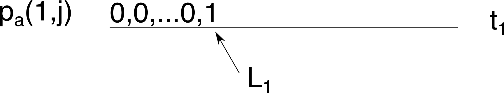 bounded coalescent